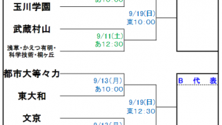 2021年度秋季東京都高等学校野球大会一次予選日程変更について