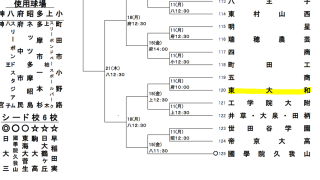 第104回全国高等学校野球選手権大会西東京大会の抽選結果について